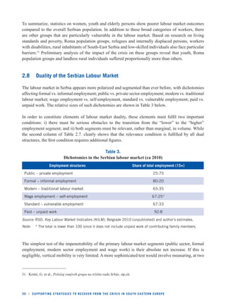 To summarize, statistics on women, youth and elderly persons show poorer labour market outcomes 
compared to the overall Serbian population. In addition to these broad categories of workers, there 
are other groups that are particularly vulnerable in the labour market. Based on research on living 
standards and poverty, Roma population groups, refugees and internally displaced persons, workers 
with disabilities, rural inhabitants of South-East Serbia and low-skilled individuals also face particular 
barriers.31 Preliminary analysis of the impact of the crisis on these groups reveal that youth, Roma 
population groups and landless rural individuals suffered proportionally more than others. 
2.8 Duality of the Serbian Labour Market 
The labour market in Serbia appears more polarized and segmented than ever before, with dichotomies 
affecting formal vs. informal employment; public vs. private sector employment; modern vs. traditional 
labour market; wage employment vs. self-employment, standard vs. vulnerable employment; paid vs. 
unpaid work. The relative sizes of such dichotomies are shown in Table 3 below. 
In order to constitute elements of labour market duality, these elements must fulfi l two important 
conditions: i) there must be serious obstacles to the transition from the “lower” to the “higher” 
employment segment; and ii) both segments must be relevant, rather than marginal, in volume. While 
the second column of Table 2.7. clearly shows that the relevance condition is fulfi lled by all dual 
structures, the fi rst condition requires additional fi gures. 
Table 3. 
Dichotomies in the Serbian labour market (ca 2010) 
Employment structures Share of total employment (15+) 
Public – private employment 25:75 
Formal – informal employment 80:20 
Modern – traditional labour market 65:35 
Wage employment – self-employment 67:25* 
Standard – vulnerable employment 67:33 
Paid – unpaid work 92:8 
Source: RSO, Key Labour Market Indicators (KILM), Belgrade 2010 (unpublished) and author’s estimates. 
Note: * The total is lower than 100 since it does not include unpaid work of contributing family members. 
The simplest test of the impenetrability of the primary labour market segments (public sector, formal 
employment, modern sector employment and wage work) is their absolute net increase. If this is 
negligible, vertical mobility is very limited. A more sophisticated test would involve measuring, at two 
31 Krstić, G. et al., Položaj ranjivih grupa na tržištu rada Srbije, op.cit. 
30 l SUPPORTING STRATEGIES TO RECOVER FROM THE CRISIS IN SOUTH EASTERN EUROPE 
 