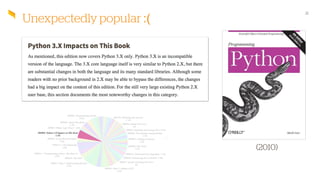 33
Python version
by publication_date
2011
2012
2013
2014
2015
Version 2
Version 3
Both
Publication date by Python version
 