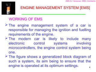 Engine-Management-System for SI engine made | PPT