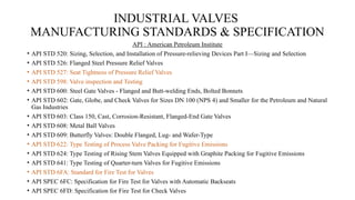 INDUSTRIAL VALVES
MANUFACTURING STANDARDS & SPECIFICATION
API : American Petroleum Institute
• API STD 520: Sizing, Selection, and Installation of Pressure-relieving Devices Part I—Sizing and Selection
• API STD 526: Flanged Steel Pressure Relief Valves
• API STD 527: Seat Tightness of Pressure Relief Valves
• API STD 598: Valve inspection and Testing
• API STD 600: Steel Gate Valves - Flanged and Butt-welding Ends, Bolted Bonnets
• API STD 602: Gate, Globe, and Check Valves for Sizes DN 100 (NPS 4) and Smaller for the Petroleum and Natural
Gas Industries
• API STD 603: Class 150, Cast, Corrosion-Resistant, Flanged-End Gate Valves
• API STD 608: Metal Ball Valves
• API STD 609: Butterfly Valves: Double Flanged, Lug- and Wafer-Type
• API STD 622: Type Testing of Process Valve Packing for Fugitive Emissions
• API STD 624: Type Testing of Rising Stem Valves Equipped with Graphite Packing for Fugitive Emissions
• API STD 641: Type Testing of Quarter-turn Valves for Fugitive Emissions
• API STD 6FA: Standard for Fire Test for Valves
• API SPEC 6FC: Specification for Fire Test for Valves with Automatic Backseats
• API SPEC 6FD: Specification for Fire Test for Check Valves
 