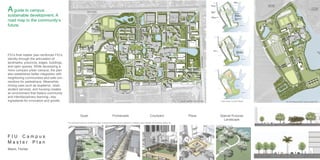 F I U C a m p u s
M a s t e r P l a n
Miami, Florida
FIU 2015 MAMC Campus Master
Quad Promenade Courtyard Plaza Special Purpose
Landscape
Urban Design Concept Diagram
The Landscape Framework identifies five types of campus space and provides guideline on hardscape, plant materials, site furnishing, lighting, etc.
FIU 2015 Biscayne Bay Campus Master Plan
A guide to campus
sustainable development. A
road map to the community’s
future.
FIU’s final master plan reinforces FIU’s
identity through the articulation of
landmarks, precincts, edges, buildings,
and open spaces. While developing a
more compact urban campus, the plan
also establishes better integration with
neighboring communities and safe con-
nections for pedestrians. Meanwhile,
mixing uses such as academic, retail,
student services, and housing creates
an environment that fosters community
and interdisciplinary learning—key
ingredients for innovation and growth.
 