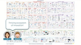 Thriving ecosystem
of innovation!
VC Researcher
 