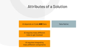 Attributes of a Solution
Data Native
AI depends on Code AND Data
AI requires many different
roles to get involved
AI requires integrating
many different components
 