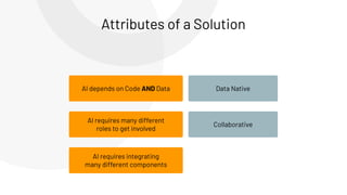 Attributes of a Solution
Data Native
Collaborative
AI depends on Code AND Data
AI requires many different
roles to get involved
AI requires integrating
many different components
 