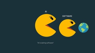 AI
SOFTWARE
“AI is eating software”
 