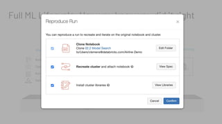 MLOps / Governance
Experiment Tracking
Parameter
s
Metrics Artifacts Models
Data
Versioning
Staging Production Archived
Data Scientists Deployment Engineers
v2
v3
v1
Model Registry Model Serving
Runtime and
Environment
Code
Versioning
Notebooks and Git
Clusters
Runtime and Libraries
Data Versioning
Workspace
Full ML Lifecycle: How you know you did it right
 