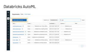 Databricks AutoML
 