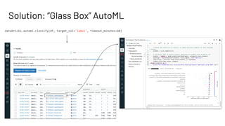 Notebook source
databricks.automl.classify(df, target_col='label', timeout_minutes=60)
Solution: “Glass Box” AutoML
 