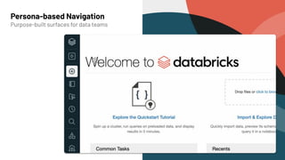 Persona-based Navigation
Purpose-built surfaces for data teams
 