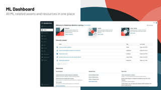 ML Dashboard
All ML related assets and resources in one place
 