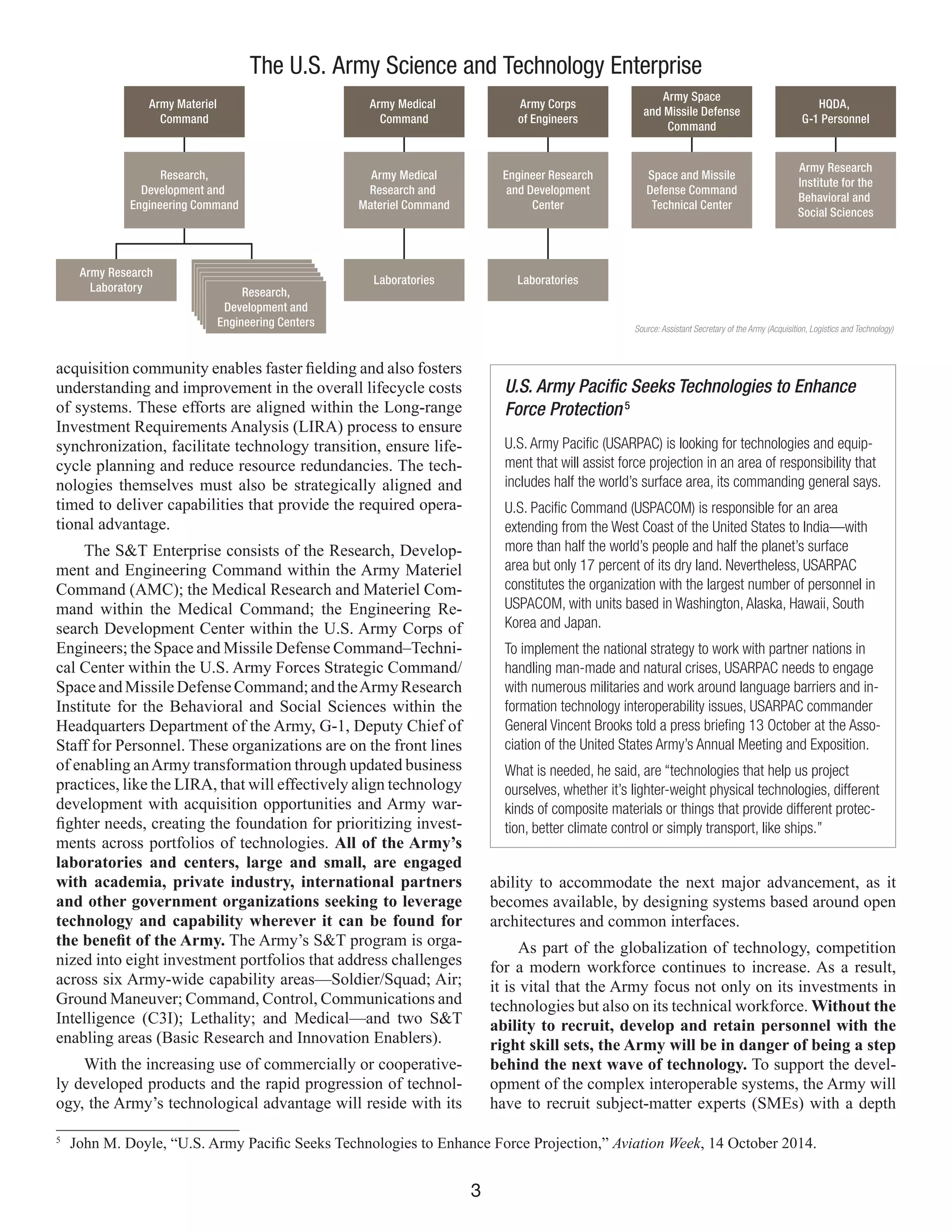 3
acquisition community enables faster fielding and also fosters
understanding and improvement in the overall lifecycle costs
of systems. These efforts are aligned within the Long-range
Investment Requirements Analysis (LIRA) process to ensure
synchronization, facilitate technology transition, ensure life-
cycle planning and reduce resource redundancies. The tech-
nologies themselves must also be strategically aligned and
timed to deliver capabilities that provide the required opera-
tional advantage.
The S&T Enterprise consists of the Research, Develop-
ment and Engineering Command within the Army Materiel
Command (AMC); the Medical Research and Materiel Com-
mand within the Medical Command; the Engineering Re-
search Development Center within the U.S. Army Corps of
Engineers; the Space and Missile Defense Command–Techni-
cal Center within the U.S. Army Forces Strategic Command/
SpaceandMissileDefenseCommand;andtheArmyResearch
Institute for the Behavioral and Social Sciences within the
Headquarters Department of the Army, G-1, Deputy Chief of
Staff for Personnel. These organizations are on the front lines
of enabling anArmy transformation through updated business
practices, like the LIRA, that will effectively align technology
development with acquisition opportunities and Army war-
fighter needs, creating the foundation for prioritizing invest-
ments across portfolios of technologies. All of the Army’s
laboratories and centers, large and small, are engaged
with academia, private industry, international partners
and other government organizations seeking to leverage
technology and capability wherever it can be found for
the benefit of the Army. The Army’s S&T program is orga-
nized into eight investment portfolios that address challenges
across six Army-wide capability areas—Soldier/Squad; Air;
Ground Maneuver; Command, Control, Communications and
Intelligence (C3I); Lethality; and Medical—and two S&T
enabling areas (Basic Research and Innovation Enablers).
With the increasing use of commercially or cooperative-
ly developed products and the rapid progression of technol-
ogy, the Army’s technological advantage will reside with its
ability to accommodate the next major advancement, as it
becomes available, by designing systems based around open
architectures and common interfaces.
As part of the globalization of technology, competition
for a modern workforce continues to increase. As a result,
it is vital that the Army focus not only on its investments in
technologies but also on its technical workforce. Without the
ability to recruit, develop and retain personnel with the
right skill sets, the Army will be in danger of being a step
behind the next wave of technology. To support the devel-
opment of the complex interoperable systems, the Army will
have to recruit subject-matter experts (SMEs) with a depth
U.S. Army Pacific Seeks Technologies to Enhance
Force Protection5
U.S. Army Pacific (USARPAC) is looking for technologies and equip-
ment that will assist force projection in an area of responsibility that
includes half the world’s surface area, its commanding general says.
U.S. Pacific Command (USPACOM) is responsible for an area
extending from the West Coast of the United States to India—with
more than half the world’s people and half the planet’s surface
area but only 17 percent of its dry land. Nevertheless, USARPAC
constitutes the organization with the largest number of personnel in
USPACOM, with units based in Washington, Alaska, Hawaii, South
Korea and Japan.
To implement the national strategy to work with partner nations in
handling man-made and natural crises, USARPAC needs to engage
with numerous militaries and work around language barriers and in-
formation technology interoperability issues, USARPAC commander
General Vincent Brooks told a press briefing 13 October at the Asso-
ciation of the United States Army’s Annual Meeting and Exposition.
What is needed, he said, are “technologies that help us project
ourselves, whether it’s lighter-weight physical technologies, different
kinds of composite materials or things that provide different protec-
tion, better climate control or simply transport, like ships.”
5
	 John M. Doyle, “U.S. Army Pacific Seeks Technologies to Enhance Force Projection,” Aviation Week, 14 October 2014.
HQDA,
G-1 Personnel
Army Research
Institute for the
Behavioral and
Social Sciences
Army Space
and Missile Defense
Command
Space and Missile
Defense Command
Technical Center
Army Medical
Command
Army Medical
Research and
Materiel Command
Laboratories
Army Corps
of Engineers
Engineer Research
and Development
Center
Laboratories
Army Materiel
Command
Research,
Development and
Engineering Command
Army Research
Laboratory Research,
Development and
Engineering Centers Source: Assistant Secretary of the Army (Acquisition, Logistics and Technology)
The U.S. Army Science and Technology Enterprise
 