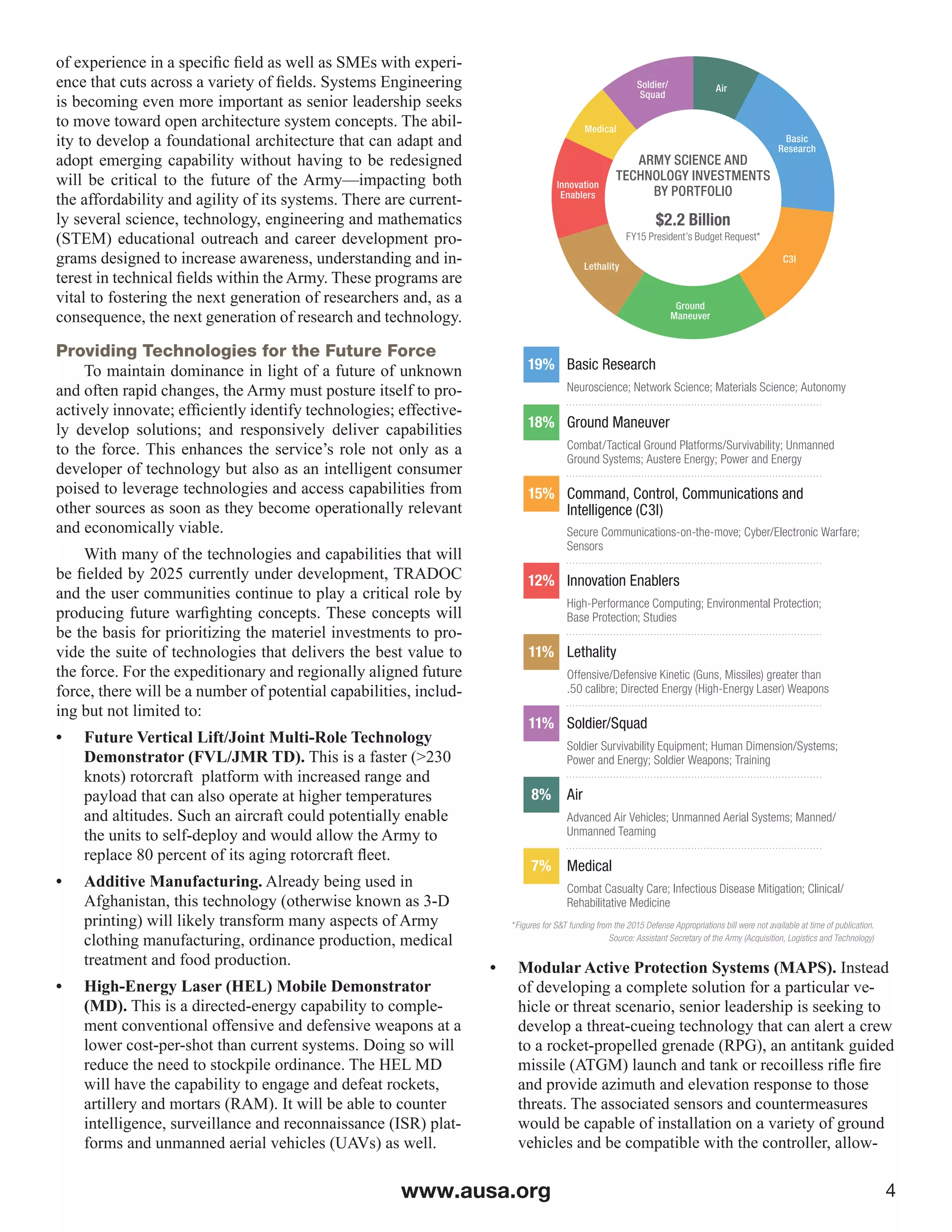 www.ausa.org 4
of experience in a specific field as well as SMEs with experi-
ence that cuts across a variety of fields. Systems Engineering
is becoming even more important as senior leadership seeks
to move toward open architecture system concepts. The abil-
ity to develop a foundational architecture that can adapt and
adopt emerging capability without having to be redesigned
will be critical to the future of the Army—impacting both
the affordability and agility of its systems. There are current-
ly several science, technology, engineering and mathematics
(STEM) educational outreach and career development pro-
grams designed to increase awareness, understanding and in-
terest in technical fields within the Army. These programs are
vital to fostering the next generation of researchers and, as a
consequence, the next generation of research and technology.
Providing Technologies for the Future Force
To maintain dominance in light of a future of unknown
and often rapid changes, the Army must posture itself to pro-
actively innovate; efficiently identify technologies; effective-
ly develop solutions; and responsively deliver capabilities
to the force. This enhances the service’s role not only as a
developer of technology but also as an intelligent consumer
poised to leverage technologies and access capabilities from
other sources as soon as they become operationally relevant
and economically viable.
With many of the technologies and capabilities that will
be fielded by 2025 currently under development, TRADOC
and the user communities continue to play a critical role by
producing future warfighting concepts. These concepts will
be the basis for prioritizing the materiel investments to pro-
vide the suite of technologies that delivers the best value to
the force. For the expeditionary and regionally aligned future
force, there will be a number of potential capabilities, includ-
ing but not limited to:
•	 Future Vertical Lift/Joint Multi-Role Technology
Demonstrator (FVL/JMR TD). This is a faster (>230
knots) rotorcraft platform with increased range and
payload that can also operate at higher temperatures
and altitudes. Such an aircraft could potentially enable
the units to self-deploy and would allow the Army to
replace 80 percent of its aging rotorcraft fleet.
•	 Additive Manufacturing. Already being used in
Afghanistan, this technology (otherwise known as 3-D
printing) will likely transform many aspects of Army
clothing manufacturing, ordinance production, medical
treatment and food production.
•	 High-Energy Laser (HEL) Mobile Demonstrator
(MD). This is a directed-energy capability to comple-
ment conventional offensive and defensive weapons at a
lower cost-per-shot than current systems. Doing so will
reduce the need to stockpile ordinance. The HEL MD
will have the capability to engage and defeat rockets,
artillery and mortars (RAM). It will be able to counter
intelligence, surveillance and reconnaissance (ISR) plat-
forms and unmanned aerial vehicles (UAVs) as well.
•	 Modular Active Protection Systems (MAPS). Instead
of developing a complete solution for a particular ve-
hicle or threat scenario, senior leadership is seeking to
develop a threat-cueing technology that can alert a crew
to a rocket-propelled grenade (RPG), an antitank guided
missile (ATGM) launch and tank or recoilless rifle fire
and provide azimuth and elevation response to those
threats. The associated sensors and countermeasures
would be capable of installation on a variety of ground
vehicles and be compatible with the controller, allow-
Soldier/
Squad
Basic
Research
C3I
Ground
Maneuver
Lethality
Innovation
Enablers
Medical
Air
ARMY SCIENCE AND
TECHNOLOGY INVESTMENTS
BY PORTFOLIO
$2.2 Billion
FY15 President’s Budget Request*
19% Basic Research
Neuroscience; Network Science; Materials Science; Autonomy
12% Innovation Enablers
High-Performance Computing; Environmental Protection;
Base Protection; Studies
18% Ground Maneuver
Combat/Tactical Ground Platforms/Survivability; Unmanned
Ground Systems; Austere Energy; Power and Energy
15% Command, Control, Communications and
Intelligence (C3I)
Secure Communications-on-the-move; Cyber/Electronic Warfare;
Sensors
11% Lethality
Offensive/Defensive Kinetic (Guns, Missiles) greater than
.50 calibre; Directed Energy (High-Energy Laser) Weapons
11% Soldier/Squad
Soldier Survivability Equipment; Human Dimension/Systems;
Power and Energy; Soldier Weapons; Training
8% Air
Advanced Air Vehicles; Unmanned Aerial Systems; Manned/
Unmanned Teaming
7% Medical
Combat Casualty Care; Infectious Disease Mitigation; Clinical/
Rehabilitative Medicine
*Figures for S&T funding from the 2015 Defense Appropriations bill were not available at time of publication.
Source: Assistant Secretary of the Army (Acquisition, Logistics and Technology)
 