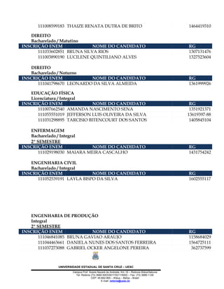 111008599183 THAIZE RENATA DUTRA DE BRITO                                             1464419310

   DIREITO
   Bacharelado / Matutino
INSCRIÇÃO ENEM               NOME DO CANDIDATO                                              RG
      111033602851 BRUNA SILVA RIOS                                                         1307131476
      111003890190 LUCILENE QUINTILIANO ALVES                                               1327523604

   DIREITO
   Bacharelado / Noturno
INSCRIÇÃO ENEM             NOME DO CANDIDATO                                                RG
      111041798670 LEONARDO DA SILVA ALMEIDA                                                1361999926

   EDUCAÇÃO FÍSICA
   Licenciatura / Integral
INSCRIÇÃO ENEM                NOME DO CANDIDATO                                              RG
      111007662540 AMANDA NASCIMENTO SENA                                                    1351921371
      111055551019 JEFFERSON LUIS OLIVEIRA DA SILVA                                         13619397-88
      111031298895 TARCISIO BITENCOURT DOS SANTOS                                            1405845104

   ENFERMAGEM
   Bacharelado / Integral
   2º SEMESTRE
INSCRIÇÃO ENEM               NOME DO CANDIDATO                                              RG
       111029198030 MAIARA MEIRA CASCALHO                                                   1431754242

   ENGENHARIA CIVIL
   Bacharelado / Integral
INSCRIÇÃO ENEM               NOME DO CANDIDATO                                              RG
      111052539191 LAYLA BISPO DA SILVA                                                     1602555117




   ENGENHARIA DE PRODUÇÃO
   Integral
   2º SEMESTRE
INSCRIÇÃO ENEM                NOME DO CANDIDATO                                             RG
       111046841085 BRUNA GAVIAO ARAUJO                                                     1158684029
       111044463661 DANIELA NUNES DOS SANTOS FERREIRA                                       1564725111
       111037273088 GABRIEL OCKER ANGELONE PEREIRA                                           362737599



              UNIVERSIDADE ESTADUAL DE SANTA CRUZ – UESC
                     Campus Prof. Soane Nazaré de Andrade, Km 16 – Rodovia Ilhéus/Itabuna
                       Tel: Reitoria (73) 3680-5003/5017/5311/5002 – Fax: (73) 3689-1126
                                     CEP: 45.662-900 – Ilhéus – Bahia – Brasil
                                             E-mail: reitoria@uesc.br
 