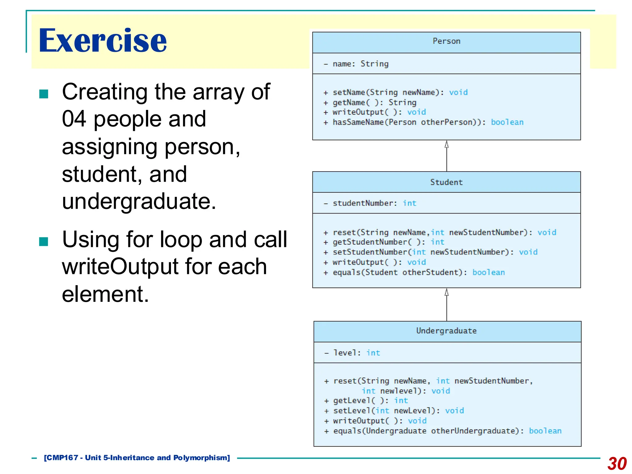 30
◼ Creating the array of
04 people and
assigning person,
student, and
undergraduate.
◼ Using for loop and call
writeOutput for each
element.
[CMP167 - Unit 5-Inheritance and Polymorphism]
Exercise
 