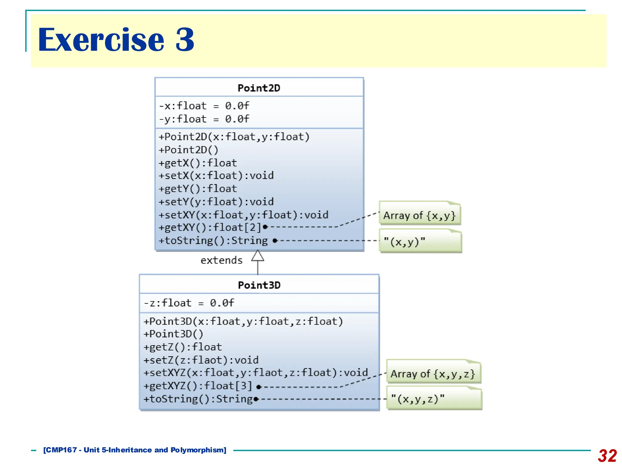 32
[CMP167 - Unit 5-Inheritance and Polymorphism]
Exercise 3
 