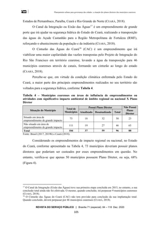 Planejamento urbano para governança das cidades: a situação dos planos diretores dos municípios cearenseses
REVISTA DO SERVIÇO PÚBLICO | Brasília 71 (especial): 84 – 118 Dez. 2020
105
Estados de Pernambuco, Paraíba, Ceará e Rio Grande do Norte (CEARÁ, 2018).
O Canal da Integração ou Eixão das Águas17
é um empreendimento de grande
porte que irá ajudar na segurança hídrica do Estado do Ceará, realizando a transposição
das águas do Açude Castanhão para a Região Metropolitana de Fortaleza (RMF),
reforçando o abastecimento da população e da indústria (CEARÁ, 2018).
O Cinturão das Águas do Ceará18
(CAC) é um empreendimento que irá
viabilizar uma maior capilaridade das vazões transpostas pelo Projeto de Integração do
Rio São Francisco em território cearense, levando a água da transposição para 46
municípios cearenses através de canais, formando um cinturão ao longo do estado
(CEARÁ, 2018).
Percebe-se que, em virtude da condição climática enfrentada pelo Estado do
Ceará, a maior parte dos principais empreendimentos realizados no seu território são
voltados para a segurança hídrica, conforme Tabela 4.
Tabela 4 – Municípios cearenses em áreas de influência de empreendimentos ou
atividades com significativo impacto ambiental de âmbito regional ou nacional X Plano
Diretor
Situação do Município
Total de
Municípios
Possui Plano Diretor Não Possui
Plano
Diretor
Atualizado Desatualizado Total
Situado em área de
empreendimento de grande impacto
73 18 32 50 23
Não situado em área de
empreendimento de grande impacto
111 19 27 46 65
Total 184 37 59 96 88
Fonte: Brasil (2017, 2019b) e Ceará (2018).
Considerando os empreendimentos de impacto regional ou nacional, no Estado
do Ceará, conforme apresentado na Tabela 4, 73 municípios deveriam possuir planos
diretores que poderiam ser custeados por esses empreendimentos em questão. No
entanto, verifica-se que apenas 50 municípios possuem Plano Diretor, ou seja, 68%
(Figura 4).
17
O Canal da Integração (Eixão das Águas) teve sua primeira etapa concluída em 2013, no entanto, a sua
conclusão total ainda não foi efetivada. O mesmo, quando concluído, irá perpassar 9 municípios cearenses
(CEARÁ, 2018).
18
O Cinturão das Águas do Ceará (CAC) não tem previsão para conclusão da sua implantação total.
Quando concluído, deverá perpassar por 46 municípios cearenses (CEARÁ, 2018).
 