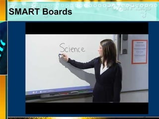 SMART Boards 