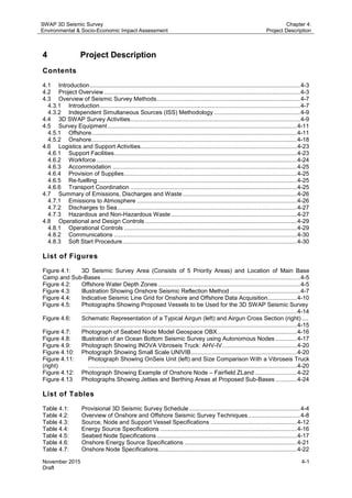 SWAP 3D Seismic Survey
Environmental & Socio-Economic Impact Assessment
Chapter 4:
Project Description
November 2015
Draft
4-1
4 Project Description
Contents
4.1 Introduction.................................................................................................................................4-3
4.2 Project Overview ........................................................................................................................4-3
4.3 Overview of Seismic Survey Methods........................................................................................4-7
4.3.1 Introduction...........................................................................................................................4-7
4.3.2 Independent Simultaneous Sources (ISS) Methodology.....................................................4-9
4.4 3D SWAP Survey Activities........................................................................................................4-9
4.5 Survey Equipment....................................................................................................................4-11
4.5.1 Offshore..............................................................................................................................4-11
4.5.2 Onshore..............................................................................................................................4-18
4.6 Logistics and Support Activities................................................................................................4-23
4.6.1 Support Facilities................................................................................................................4-23
4.6.2 Workforce...........................................................................................................................4-24
4.6.3 Accommodation .................................................................................................................4-25
4.6.4 Provision of Supplies..........................................................................................................4-25
4.6.5 Re-fuelling ..........................................................................................................................4-25
4.6.6 Transport Coordination ......................................................................................................4-25
4.7 Summary of Emissions, Discharges and Waste ......................................................................4-26
4.7.1 Emissions to Atmosphere ..................................................................................................4-26
4.7.2 Discharges to Sea..............................................................................................................4-27
4.7.3 Hazardous and Non-Hazardous Waste .............................................................................4-27
4.8 Operational and Design Controls .............................................................................................4-29
4.8.1 Operational Controls ..........................................................................................................4-29
4.8.2 Communications ................................................................................................................4-30
4.8.3 Soft Start Procedure...........................................................................................................4-30
List of Figures
Figure 4.1: 3D Seismic Survey Area (Consists of 5 Priority Areas) and Location of Main Base
Camp and Sub-Bases..........................................................................................................................4-5
Figure 4.2: Offshore Water Depth Zones .......................................................................................4-5
Figure 4.3: Illustration Showing Onshore Seismic Reflection Method ...........................................4-7
Figure 4.4: Indicative Seismic Line Grid for Onshore and Offshore Data Acquisition..................4-10
Figure 4.5: Photographs Showing Proposed Vessels to be Used for the 3D SWAP Seismic Survey
....................................................................................................................................4-14
Figure 4.6: Schematic Representation of a Typical Airgun (left) and Airgun Cross Section (right) ....
....................................................................................................................................4-15
Figure 4.7: Photograph of Seabed Node Model Geospace OBX.................................................4-16
Figure 4.8: Illustration of an Ocean Bottom Seismic Survey using Autonomous Nodes .............4-17
Figure 4.9: Photograph Showing INOVA Vibroseis Truck: AHV-IV..............................................4-20
Figure 4.10: Photograph Showing Small Scale UNIVIB.................................................................4-20
Figure 4.11: Photograph Showing OnSeis Unit (left) and Size Comparison With a Vibroseis Truck
(right) ................................................................................................................................4-20
Figure 4.12: Photograph Showing Example of Onshore Node – Fairfield ZLand..........................4-22
Figure 4.13 Photographs Showing Jetties and Berthing Areas at Proposed Sub-Bases .............4-24
List of Tables
Table 4.1: Provisional 3D Seismic Survey Schedule ....................................................................4-4
Table 4.2: Overview of Onshore and Offshore Seismic Survey Techniques................................4-8
Table 4.3: Source, Node and Support Vessel Specifications .....................................................4-12
Table 4.4: Energy Source Specifications ....................................................................................4-16
Table 4.5: Seabed Node Specifications......................................................................................4-17
Table 4.6: Onshore Energy Source Specifications .....................................................................4-21
Table 4.7: Onshore Node Specifications.....................................................................................4-22
 