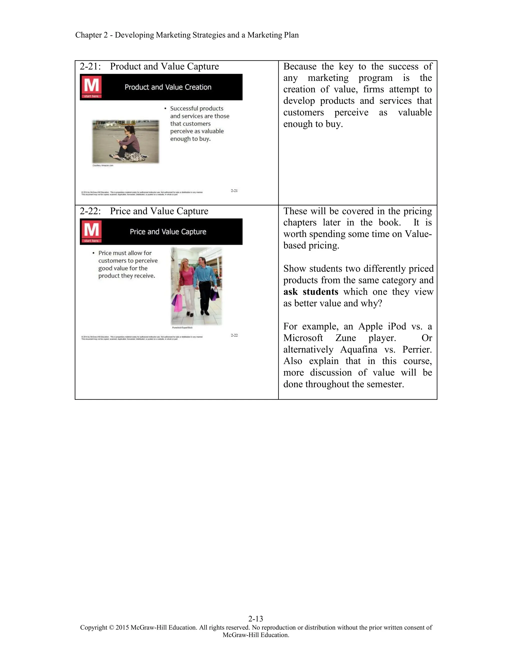 Chapter 2 - Developing Marketing Strategies and a Marketing Plan
2-13
Copyright © 2015 McGraw-Hill Education. All rights reserved. No reproduction or distribution without the prior written consent of
McGraw-Hill Education.
2-21: Product and Value Capture Because the key to the success of
any marketing program is the
creation of value, firms attempt to
develop products and services that
customers perceive as valuable
enough to buy.
2-22: Price and Value Capture These will be covered in the pricing
chapters later in the book. It is
worth spending some time on Value-
based pricing.
Show students two differently priced
products from the same category and
ask students which one they view
as better value and why?
For example, an Apple iPod vs. a
Microsoft Zune player. Or
alternatively Aquafina vs. Perrier.
Also explain that in this course,
more discussion of value will be
done throughout the semester.
 