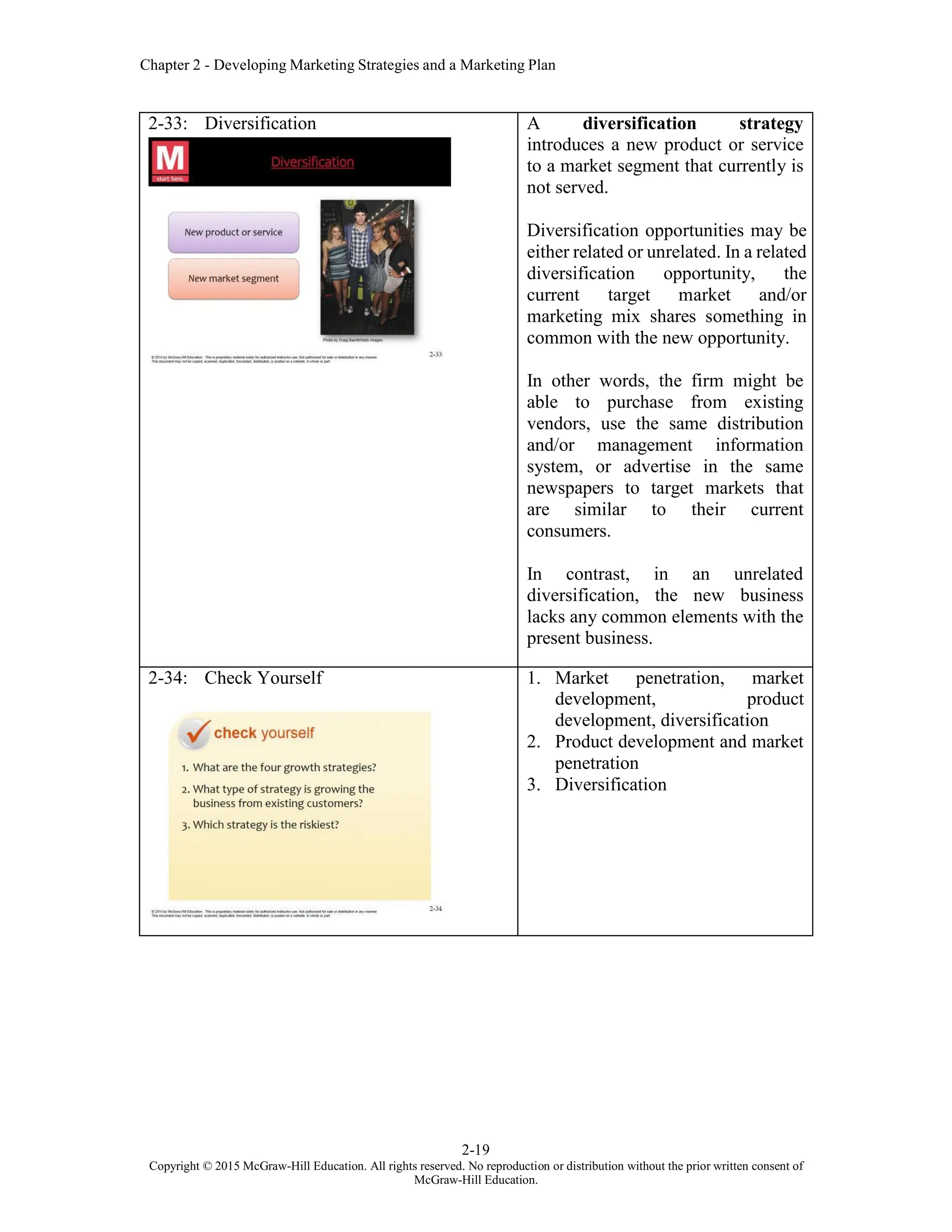 Chapter 2 - Developing Marketing Strategies and a Marketing Plan
2-19
Copyright © 2015 McGraw-Hill Education. All rights reserved. No reproduction or distribution without the prior written consent of
McGraw-Hill Education.
2-33: Diversification A diversification strategy
introduces a new product or service
to a market segment that currently is
not served.
Diversification opportunities may be
either related or unrelated. In a related
diversification opportunity, the
current target market and/or
marketing mix shares something in
common with the new opportunity.
In other words, the firm might be
able to purchase from existing
vendors, use the same distribution
and/or management information
system, or advertise in the same
newspapers to target markets that
are similar to their current
consumers.
In contrast, in an unrelated
diversification, the new business
lacks any common elements with the
present business.
2-34: Check Yourself 1. Market penetration, market
development, product
development, diversification
2.
3.
Product development and market
penetration
Diversification
 