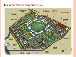 MASTER DEVELOPMENT PLAN 
 