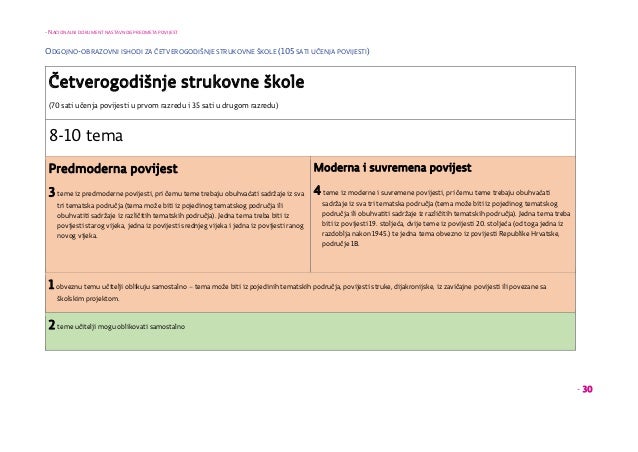 ODGOJNO-OBRAZOVNI CILJEVI U PRVOM RAZREDU ODGOJNO-OBRAZOVNI CILJEVI U PRVOM RAZREDU