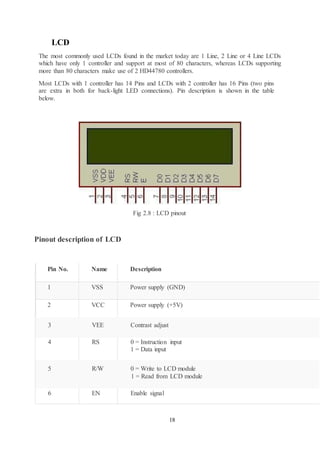 18
LCD
The most commonly used LCDs found in the market today are 1 Line, 2 Line or 4 Line LCDs
which have only 1 controller and support at most of 80 characters, whereas LCDs supporting
more than 80 characters make use of 2 HD44780 controllers.
Most LCDs with 1 controller has 14 Pins and LCDs with 2 controller has 16 Pins (two pins
are extra in both for back-light LED connections). Pin description is shown in the table
below.
Fig 2.8 : LCD pinout
Pinout description of LCD
Pin No. Name Description
1 VSS Power supply (GND)
2 VCC Power supply (+5V)
3 VEE Contrast adjust
4 RS 0 = Instruction input
1 = Data input
5 R/W 0 = Write to LCD module
1 = Read from LCD module
6 EN Enable signal
 