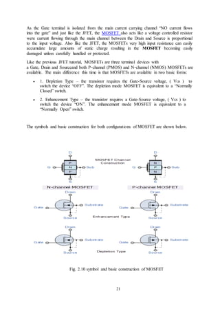21
As the Gate terminal is isolated from the main current carrying channel “NO current flows
into the gate” and just like the JFET, the MOSFET also acts like a voltage controlled resistor
were current flowing through the main channel between the Drain and Source is proportional
to the input voltage. Also like the JFET, the MOSFETs very high input resistance can easily
accumulate large amounts of static charge resulting in the MOSFET becoming easily
damaged unless carefully handled or protected.
Like the previous JFET tutorial, MOSFETs are three terminal devices with
a Gate, Drain and Sourceand both P-channel (PMOS) and N-channel (NMOS) MOSFETs are
available. The main difference this time is that MOSFETs are available in two basic forms:
 1. Depletion Type – the transistor requires the Gate-Source voltage, ( VGS ) to
switch the device “OFF”. The depletion mode MOSFET is equivalent to a “Normally
Closed” switch.
 2. Enhancement Type – the transistor requires a Gate-Source voltage, ( VGS ) to
switch the device “ON”. The enhancement mode MOSFET is equivalent to a
“Normally Open” switch.
The symbols and basic construction for both configurations of MOSFET are shown below.
Fig. 2.10 symbol and basic construction of MOSFET
 