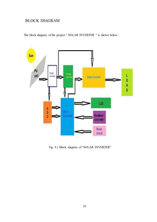 29
BLOCK DIAGRAM
The block diagram of the project “ SOLAR INVERTER “ is shown below :
Fig. 4.1 Block diagram of “SOLAR INVERTER”
 