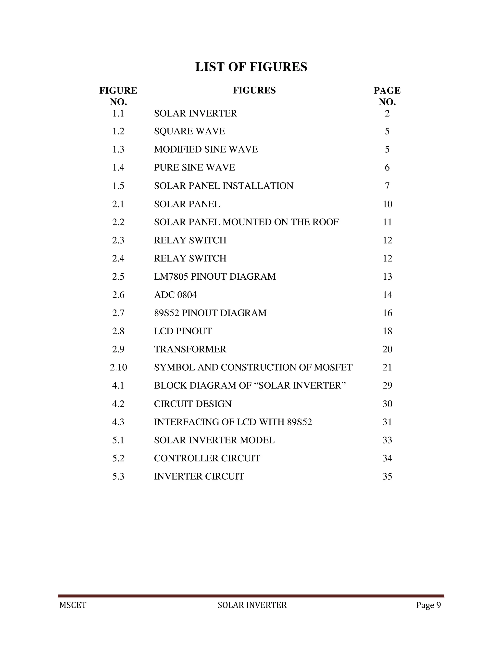 MSCET SOLAR INVERTER Page 9
FIGURE
LIST OF FIGURES
FIGURES PAGE
NO. NO.
1.1 SOLAR INVERTER 2
1.2 SQUARE WAVE 5
1.3 MODIFIED SINE WAVE 5
1.4 PURE SINE WAVE 6
1.5 SOLAR PANEL INSTALLATION 7
2.1 SOLAR PANEL 10
2.2 SOLAR PANEL MOUNTED ON THE ROOF 11
2.3 RELAY SWITCH 12
2.4 RELAY SWITCH 12
2.5 LM7805 PINOUT DIAGRAM 13
2.6 ADC 0804 14
2.7 89S52 PINOUT DIAGRAM 16
2.8 LCD PINOUT 18
2.9 TRANSFORMER 20
2.10 SYMBOL AND CONSTRUCTION OF MOSFET 21
4.1 BLOCK DIAGRAM OF “SOLAR INVERTER” 29
4.2 CIRCUIT DESIGN 30
4.3 INTERFACING OF LCD WITH 89S52 31
5.1 SOLAR INVERTER MODEL 33
5.2 CONTROLLER CIRCUIT 34
5.3 INVERTER CIRCUIT 35
 