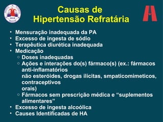 Causas de  Hipertensão Refratária Mensuração inadequada da PA Excesso de ingesta de sódio Terapêutica diurética inadequada  Medicação Doses inadequadas Ações e interações do(s) fármaco(s) (ex.: fármacos anti-inflamatórios  não esteróides, drogas ilícitas, smpaticomimeticos, contraceptivos orais) Fármacos sem prescrição médica e “suplementos alimentares” Excesso de ingesta alcoólica Causes Identificadas de HA 