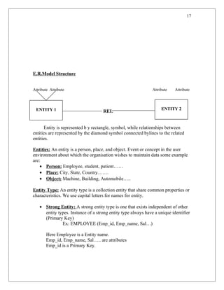 Rel Attribute Example rdbms-notes | DOC