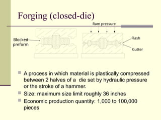 Gutter In Forging 467582095-Process-selection.pptx selecting materisl | PPTX