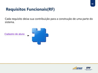10
Requisitos Funcionais(RF)
Cada requisito deixa sua contribuição para a construção de uma parte do
sistema.
Cadastro de aluno
 