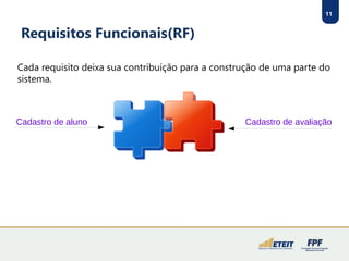 11
Requisitos Funcionais(RF)
Cada requisito deixa sua contribuição para a construção de uma parte do
sistema.
Cadastro de aluno Cadastro de avaliação
 