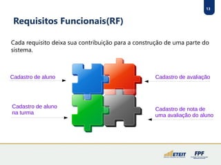 13
Requisitos Funcionais(RF)
Cada requisito deixa sua contribuição para a construção de uma parte do
sistema.
Cadastro de aluno Cadastro de avaliação
Cadastro de aluno
na turma
Cadastro de nota de
uma avaliação do aluno
 