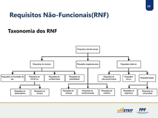 23
Requisitos Não-Funcionais(RNF)
Taxonomia dos RNF
 
