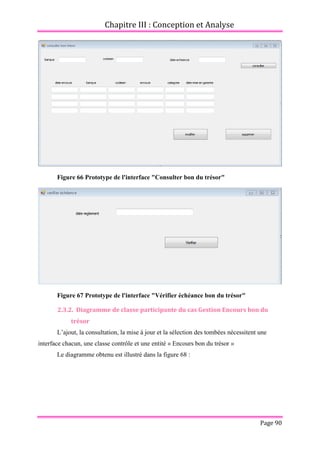 Chapitre III : Conception et Analyse
Page 90
Figure 66 Prototype de l'interface "Consulter bon du trésor"
Figure 67 Prototype de l'interface "Vérifier échéance bon du trésor"
2.3.2. Diagramme de classe participante du cas Gestion Encours bon du
trésor
L’ajout, la consultation, la mise à jour et la sélection des tombées nécessitent une
interface chacun, une classe contrôle et une entité « Encours bon du trésor »
Le diagramme obtenu est illustré dans la figure 68 :
 