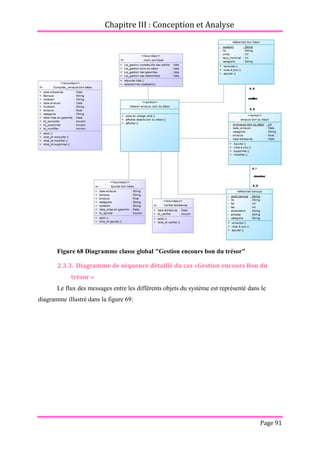 Chapitre III : Conception et Analyse
Page 91
Figure 68 Diagramme classe global "Gestion encours bon du trésor"
2.3.3. Diagramme de séquence détaillé du cas «Gestion encours Bon du
trésor »
Le flux des messages entre les différents objets du système est représenté dans le
diagramme illustré dans la figure 69:
 