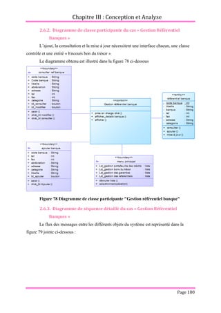Chapitre III : Conception et Analyse
Page 100
2.6.2. Diagramme de classe participante du cas « Gestion Référentiel
Banques »
L’ajout, la consultation et la mise à jour nécessitent une interface chacun, une classe
contrôle et une entité « Encours bon du trésor »
Le diagramme obtenu est illustré dans la figure 78 ci-dessous
Figure 78 Diagramme de classe participante "Gestion référentiel banque"
2.6.3. Diagramme de séquence détaillé du cas « Gestion Référentiel
Banques »
Le flux des messages entre les différents objets du système est représenté dans la
figure 79 jointe ci-dessous :
 