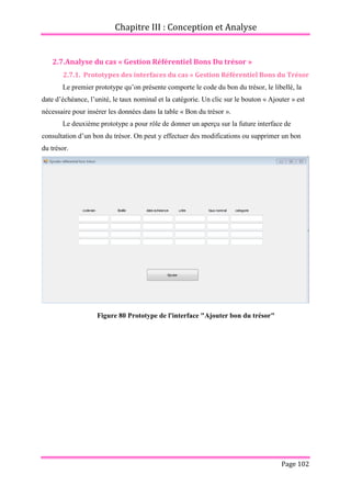 Chapitre III : Conception et Analyse
Page 102
2.7.Analyse du cas « Gestion Référentiel Bons Du trésor »
2.7.1. Prototypes des interfaces du cas « Gestion Référentiel Bons du Trésor
Le premier prototype qu’on présente comporte le code du bon du trésor, le libellé, la
date d’échéance, l’unité, le taux nominal et la catégorie. Un clic sur le bouton « Ajouter » est
nécessaire pour insérer les données dans la table « Bon du trésor ».
Le deuxième prototype a pour rôle de donner un aperçu sur la future interface de
consultation d’un bon du trésor. On peut y effectuer des modifications ou supprimer un bon
du trésor.
Figure 80 Prototype de l'interface "Ajouter bon du trésor"
 
