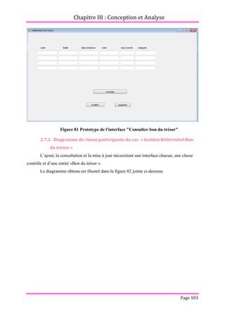 Chapitre III : Conception et Analyse
Page 103
Figure 81 Prototype de l'interface "Consulter bon du trésor"
2.7.2. Diagramme de classe participante du cas « Gestion Référentiel Bon
du trésor »
L’ajout, la consultation et la mise à jour nécessitent une interface chacun, une classe
contrôle et d’une entité «Bon du trésor ».
Le diagramme obtenu est illustré dans la figure 82 jointe ci-dessous
 