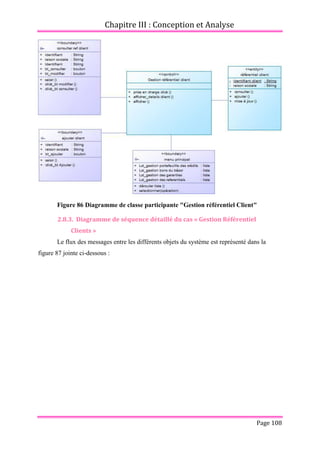 Chapitre III : Conception et Analyse
Page 108
Figure 86 Diagramme de classe participante "Gestion référentiel Client"
2.8.3. Diagramme de séquence détaillé du cas « Gestion Référentiel
Clients »
Le flux des messages entre les différents objets du système est représenté dans la
figure 87 jointe ci-dessous :
 