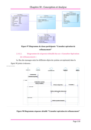 Chapitre III : Conception et Analyse
Page 118
Figure 97 Diagramme de classe participante "Consulter opération de
refinancement"
2.11.3. Diagramme de séquence détaillé du cas « Consulter Opération
de refinancement »
Le flux des messages entre les différents objets du système est représenté dans la
figure 98 jointe ci-dessous :
Figure 98 Diagramme séquence détaillé "Consulter opération de refinancement"
 
