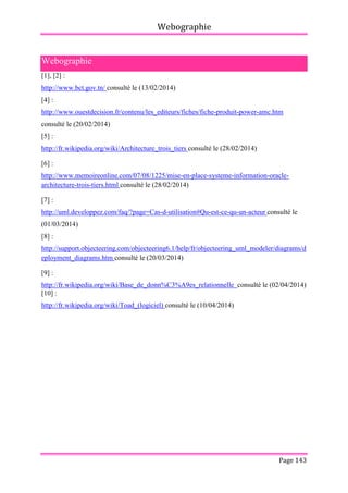 Webographie
Page 143
Webographie
[1], [2] :
http://www.bct.gov.tn/ consulté le (13/02/2014)
[4] :
http://www.ouestdecision.fr/contenu/les_editeurs/fiches/fiche-produit-power-amc.htm
consulté le (20/02/2014)
[5] :
http://fr.wikipedia.org/wiki/Architecture_trois_tiers consulté le (28/02/2014)
[6] :
http://www.memoireonline.com/07/08/1225/mise-en-place-systeme-information-oracle-
architecture-trois-tiers.html consulté le (28/02/2014)
[7] :
http://uml.developpez.com/faq/?page=Cas-d-utilisation#Qu-est-ce-qu-un-acteur consulté le
(01/03/2014)
[8] :
http://support.objecteering.com/objecteering6.1/help/fr/objecteering_uml_modeler/diagrams/d
eployment_diagrams.htm consulté le (20/03/2014)
[9] :
http://fr.wikipedia.org/wiki/Base_de_donn%C3%A9es_relationnelle consulté le (02/04/2014)
[10] :
http://fr.wikipedia.org/wiki/Toad_(logiciel) consulté le (10/04/2014)
 