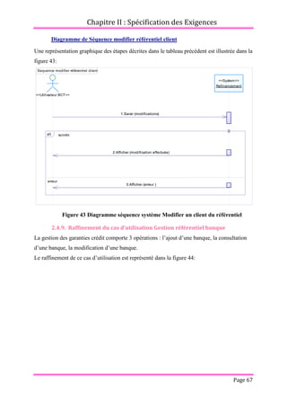 Chapitre II : Spécification des Exigences
Page 67
Diagramme de Séquence modifier référentiel client
Une représentation graphique des étapes décrites dans le tableau précédent est illustrée dans la
figure 43:
Figure 43 Diagramme séquence système Modifier un client du référentiel
2.4.9. Raffinement du cas d’utilisation Gestion référentiel banque
La gestion des garanties crédit comporte 3 opérations : l’ajout d’une banque, la consultation
d’une banque, la modification d’une banque.
Le raffinement de ce cas d’utilisation est représenté dans la figure 44:
Sequence modifier référentiel client
3:Afficher (erreur )
2:Afficher (modification effectuée)
1:Saisir (modifications)
<<Utilisateur BCT>>
<<System>>
Refinancement
succès
erreur
alt
3:Afficher (erreur )
2:Afficher (modification effectuée)
1:Saisir (modifications)
 