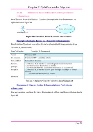 Chapitre II : Spécification des Exigences
Page 72
2.4.10. Raffinement du cas d’utilisation Gestion opération de
refinancement
Le raffinement du cas d’utilisation « Consulter d’une opération de refinancement » est
représenté dans la figure 48:
Figure 48 Raffinement du cas "Consulter refinancement"
Description Textuelle du sous cas « Consulter refinancement »
Dans le tableau 36 qui suit, nous allons décrire le scénario détaillé de consultation d’une
opération de refinancement
Cas d’utilisation Consulter Refinancement
Acteur Utilisateur BCT
Pré condition L’utilisateur BCT identifié et autorisé
Post condition Consultation effectuée
Scénario
principal
-L’utilisateur BCT introduit le code de l’opération de refinancement
-Le système cherche dans la base de données
-Le système affiche toutes les informations relatives au code introduit
Exception -L’utilisateur BCT introduit un code qui n’existe pas ou un type de donnée
invalide
Le système affiche un message d’erreur
Extension -
Tableau 36 Scénario Consulter opération de refinancement
Diagramme de Séquence Système de la consultation de l’opération de
refinancement
Une représentation graphique des étapes décrites dans le tableau précédent est illustrée dans la
figure 49:
Cosulter Refinancement
<<utilisateur BCT>>
 
