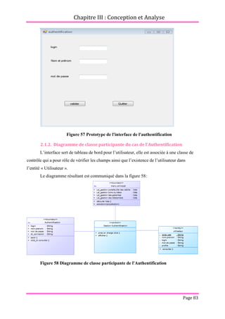 Chapitre III : Conception et Analyse
Page 83
Figure 57 Prototype de l'interface de l'authentification
2.1.2. Diagramme de classe participante du cas de l’Authentification
L’interface sert de tableau de bord pour l’utilisateur, elle est associée à une classe de
contrôle qui a pour rôle de vérifier les champs ainsi que l’existence de l’utilisateur dans
l’entité « Utilisateur ».
Le diagramme résultant est communiqué dans la figure 58:
Figure 58 Diagramme de classe participante de l'Authentification
 