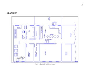 35




5.2) LAYOUT




              Figura 1 – Layout da cozinha em estudo
 