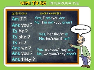 Yes, he/she/it is
No, he/she/it isn’t
QUESTIONS SHORT ANSWERS
I am?Am I ?
You are?Are you ?
He is?Is he ?
She is?Is she ?
It is?Is it ?
We are?Are we ?
You are?Are you ?
They are?Are they ?
Yes, I am/you are
No, I’m not/you aren’t
Yes, we/you/they are
No, we/you/they aren’t
Remember
 